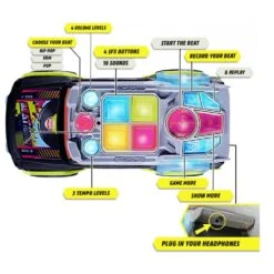 Beat Hero Auto Dickie -Muovi Ja Lelu US Beat Hero auto Dickie 1