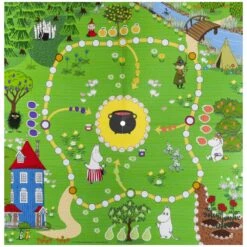 Muumimamman Hillopeli Lautapeli Peliko 10 Muumimamman Hillopeli Lautapeli Peliko -Muovi Ja Lelu US Nimeton malli 2025 02 24T155145.699