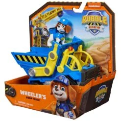 Ryhmä Hau Rollen Remmi Vimma & Ajoneuvo