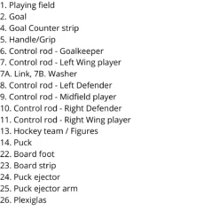 Stiga Varaosa Jääkiekkopelin Ohjaustanko Oikea Puolustaja -Muovi Ja Lelu US Stiga jaakiekko peli osat englanniksi 1